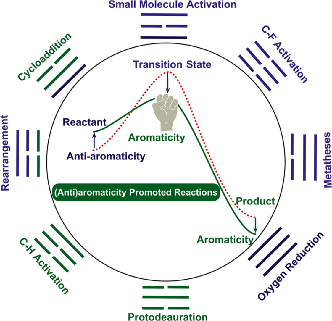 Phosphine-Stabilized Germylidenylpnictinidenes as Synthetic