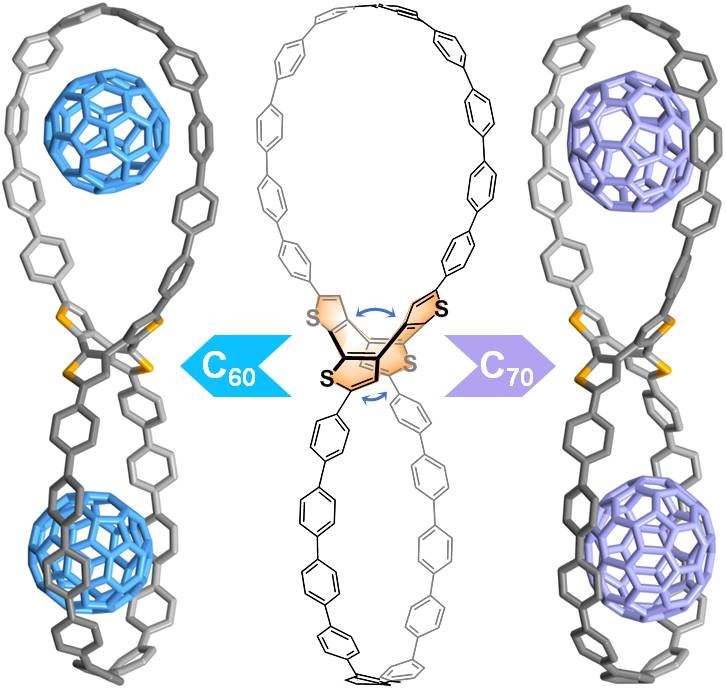 Phosphine-Stabilized Germylidenylpnictinidenes as Synthetic