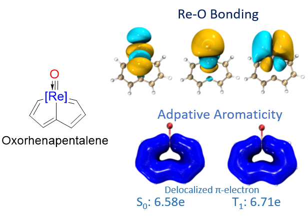 Phosphine-Stabilized Germylidenylpnictinidenes as Synthetic