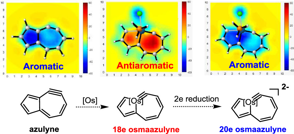 Phosphine-Stabilized Germylidenylpnictinidenes as Synthetic