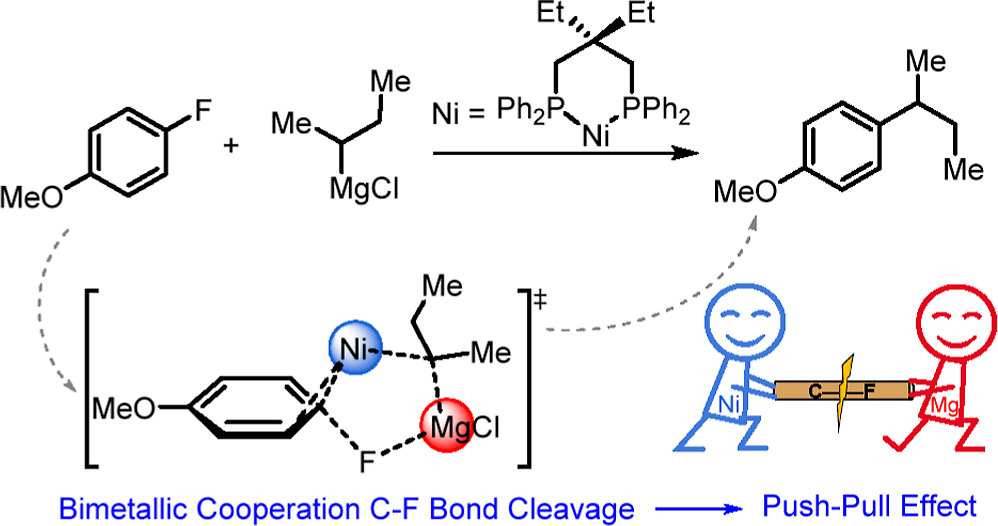 Phosphine-Stabilized Germylidenylpnictinidenes as Synthetic